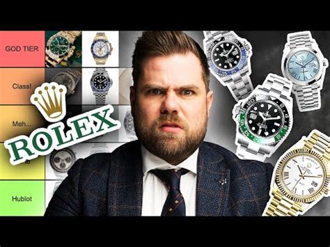 rolex income|Rolex net worth.